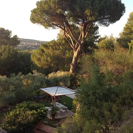 Villa La Guiramande *